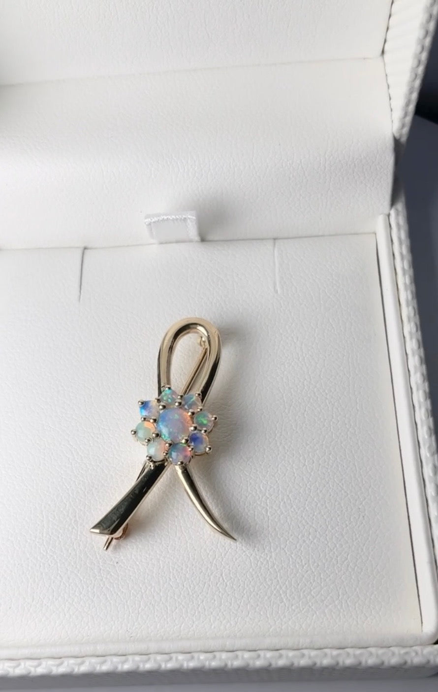 RING TRANSFORMATION